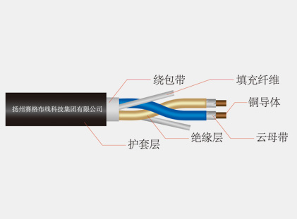 阻燃、耐火和低煙無(wú)鹵電纜